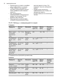 Страница 32