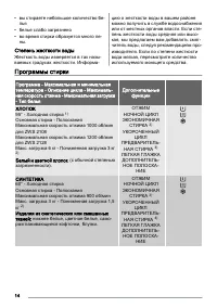 Страница 14