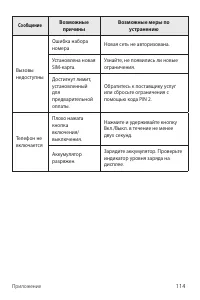 Страница 115