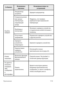 Страница 116