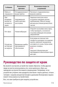 Страница 117