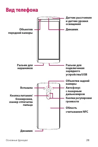 Страница 29