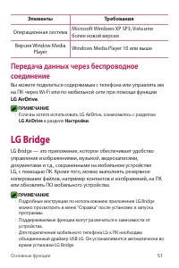 Страница 52