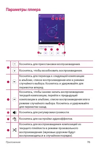 Страница 77