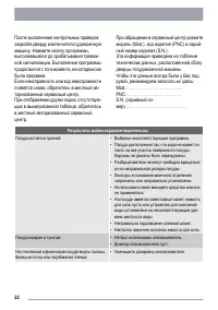 Страница 22
