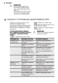 Страница 28