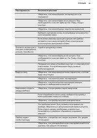 Страница 29