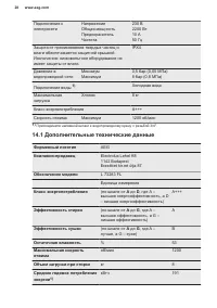 Страница 28