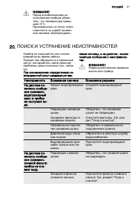 Страница 31
