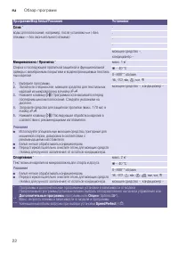 Страница 22