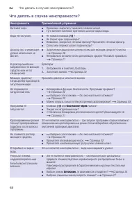 Страница 48