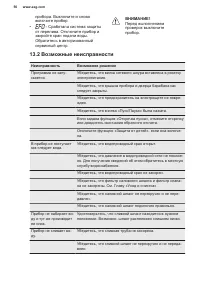 Страница 28
