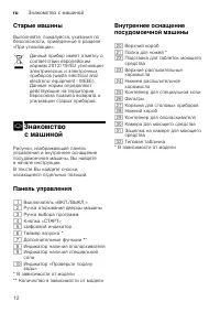Страница 12