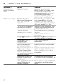 Страница 36