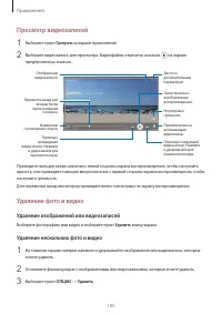 Страница 105