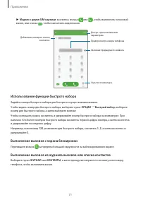 Страница 71