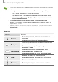 Страница 8