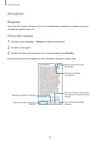 Страница 80