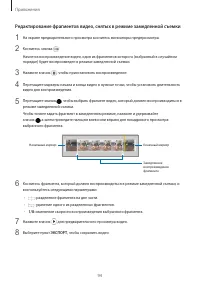 Страница 94
