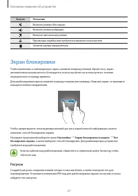 Страница 27