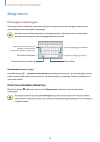Страница 30
