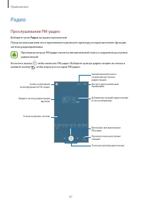 Страница 61