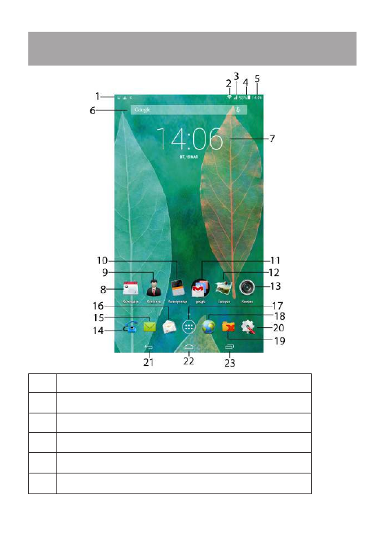 background image