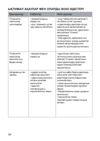 Страница 55
