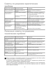 Страница 31