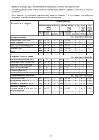 Страница 37