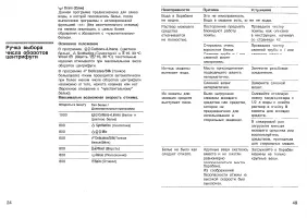 Страница 24