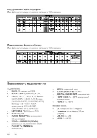 Страница 58