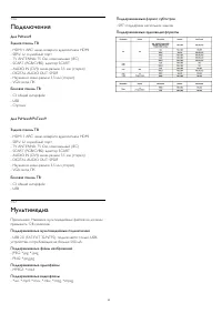 Страница 42