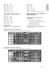 Страница 57