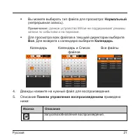 Страница 22