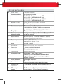 Страница 8