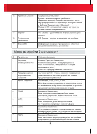 Страница 9