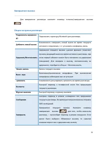 Страница 32