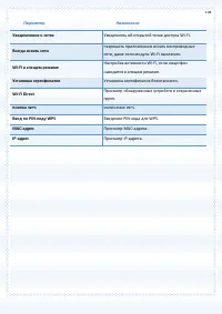 Страница 104