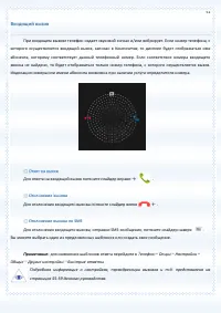 Страница 51