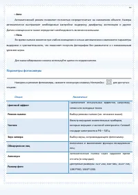Страница 79