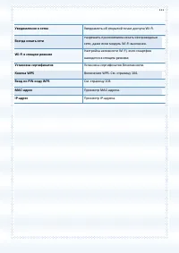 Страница 111