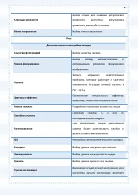 Страница 87
