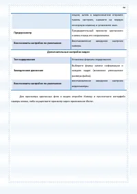 Страница 88