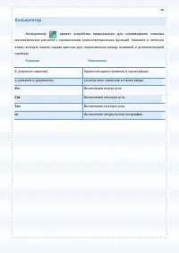Страница 98