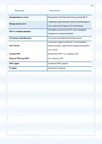 Страница 102