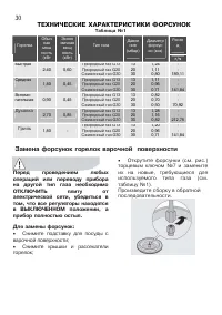 Страница 30