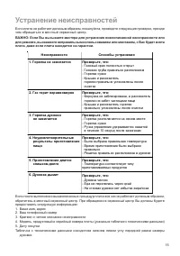 Страница 15