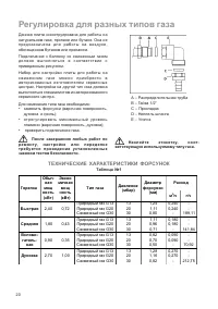 Страница 20