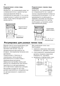 Страница 32